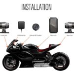 MyDean F26 Motorcycle dashcam Installation