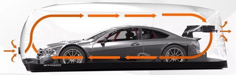 Car Bubble Capsule Shield Pod - Airflow visual