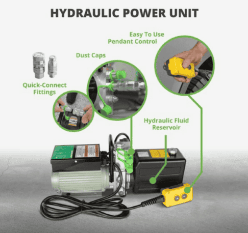 QuickJack - Hydraulic Power Unit