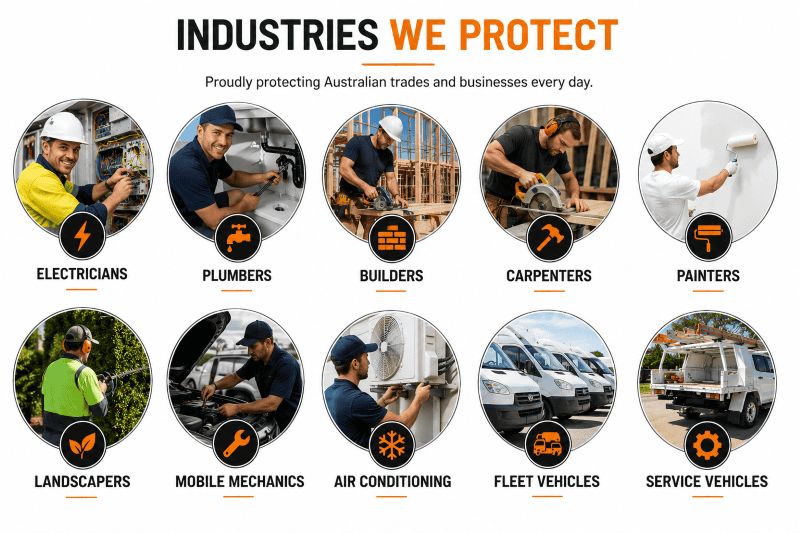 TradieCams - Industries We Protect Infographics