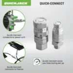 QuickJack 6000elx-portable car lift quick-connect-fittings