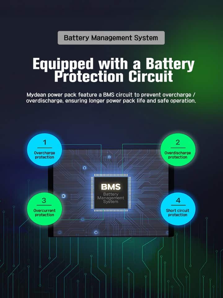 MyDean Dashcam Battery Power Pack CP100 - 3