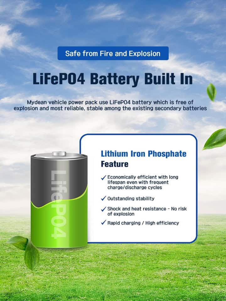 MyDean Dashcam Battery Power Pack CP100 - 4